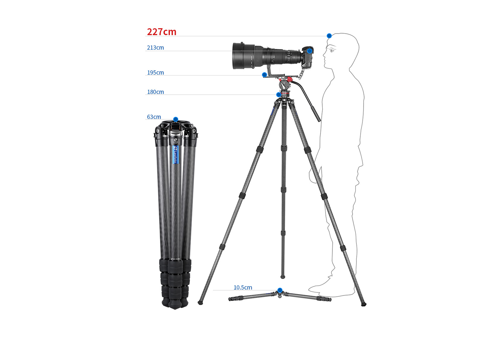 Người chụp ảnh có chiều cao 227 met