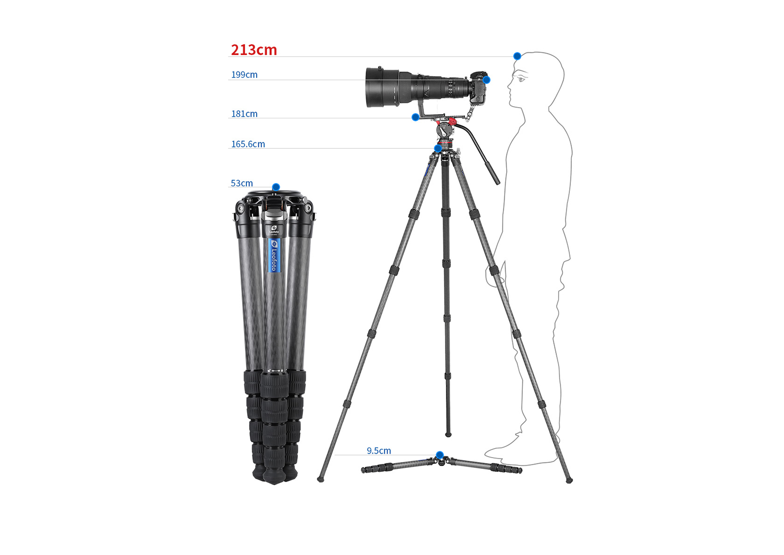 Người chụp ảnh có chiều cao 213 met