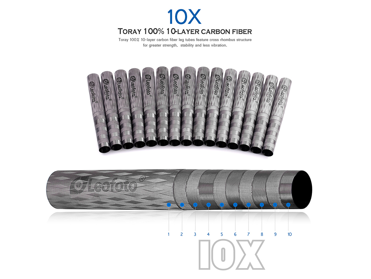 Toray 100% 10 layer carbon fiber